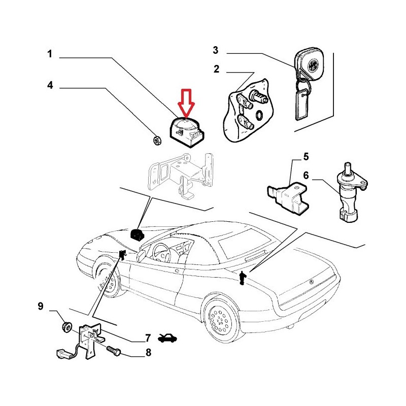 Alarm system  - Alfa Romeo GTV / Spider