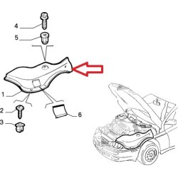 Right Protection - Alfa Romeo GTV / Spider